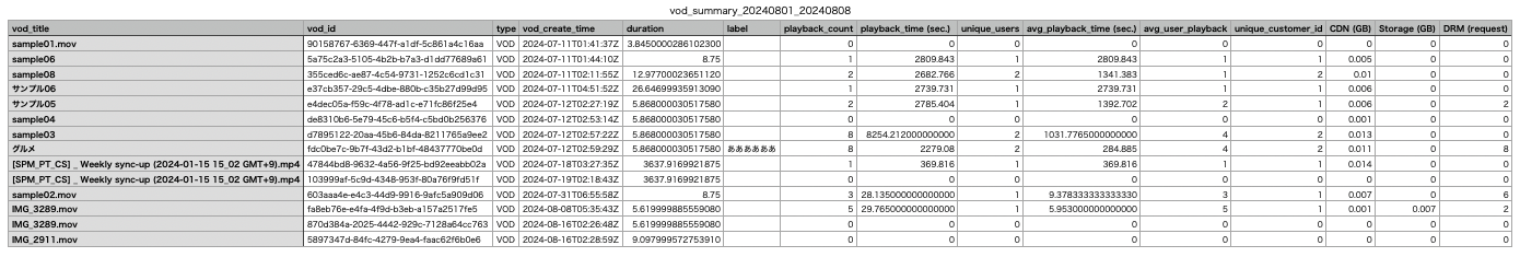 スクリーンショット 2024-08-29 14.08.40.png