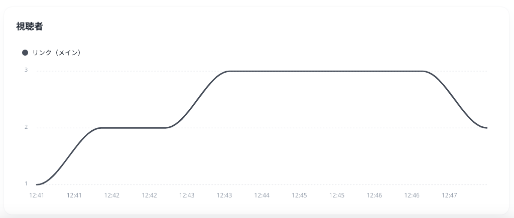 スクリーンショット 2024-07-30 12.49.50.png